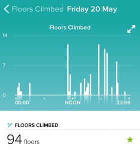 Fitbit 94 floors climbed