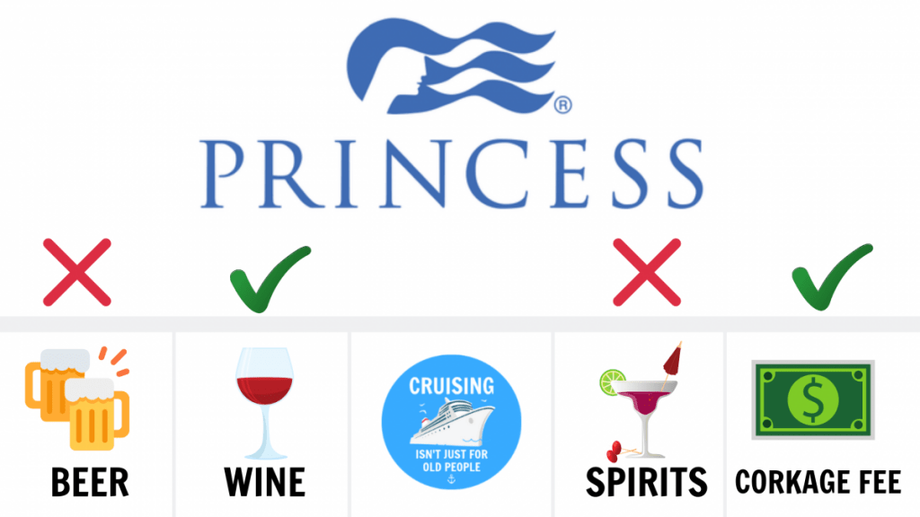 Can You Bring Alcohol On A Princess Cruise Beer Wine Spirits