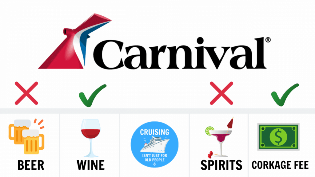Can You Bring Alcohol On A Carnival Cruise Wine Spirits Beer