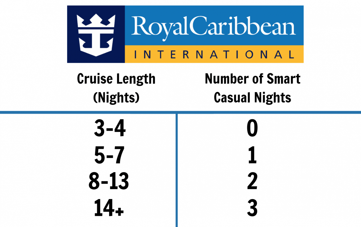 Royal Caribbean How Many Smart Casual Nights