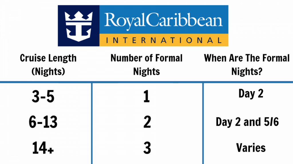 Royal Caribbean Formal Nights How Many and When