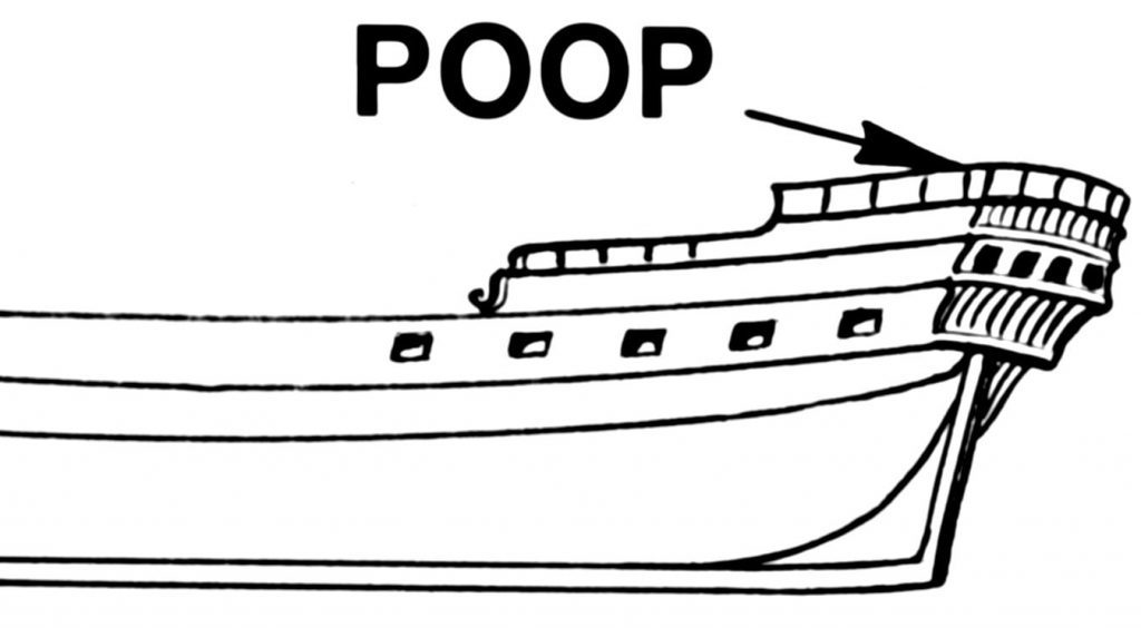 poop deck cruise ship diagram picture