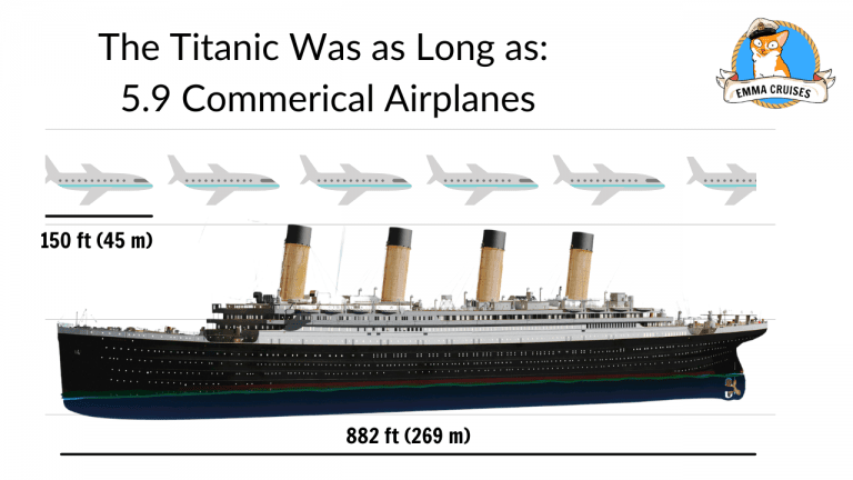 How Big Was The Titanic Compared to Everyday Objects? - Emma Cruises