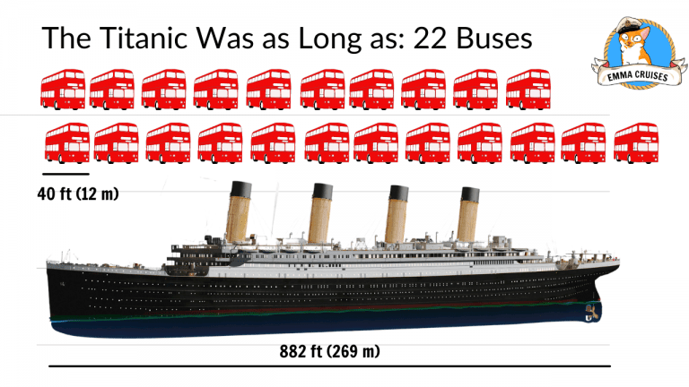 How Big Was The Titanic Compared to Everyday Objects? - Emma Cruises