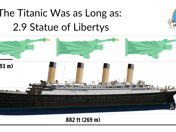 How Big Was The Titanic Compared to Everyday Objects? – Emma Cruises